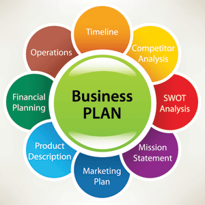 business-plan business-plan